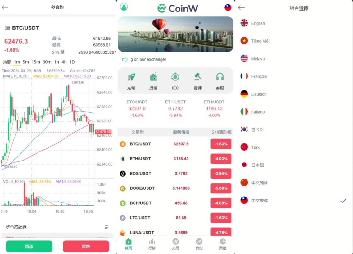 优化版多语言微盘微交易秒合约交易所币币交易矿机源码