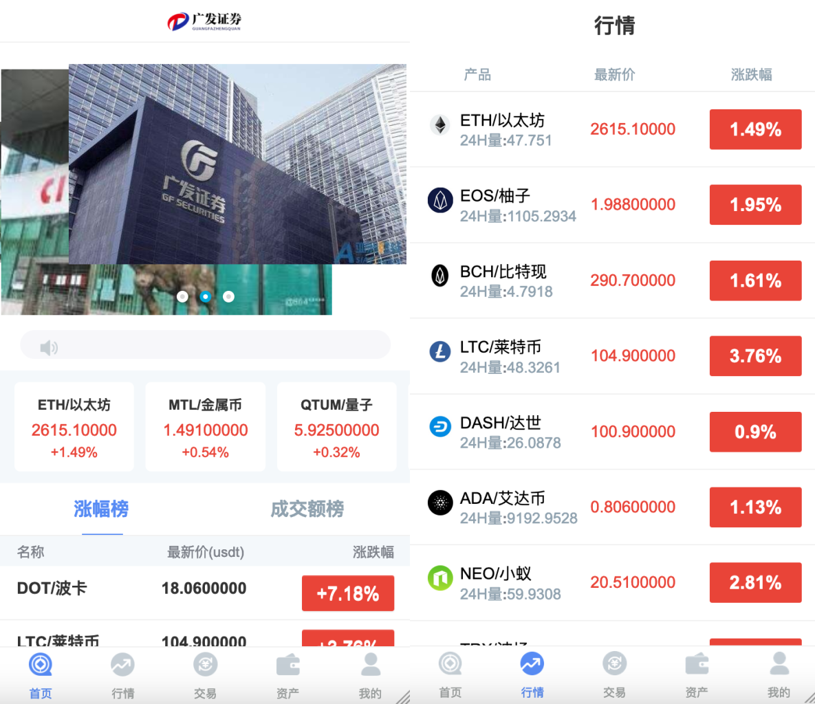 外汇系统源码/微盘微交易源码/基于thinkphp框架二开（支持中英文-仿交易所）后台基于fastadmin 带安装搭建教程