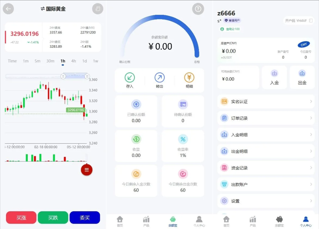 海外多语言国泰君安微交易委买源码系统/期货微盘时间盘源码系统/前端UNIAPP