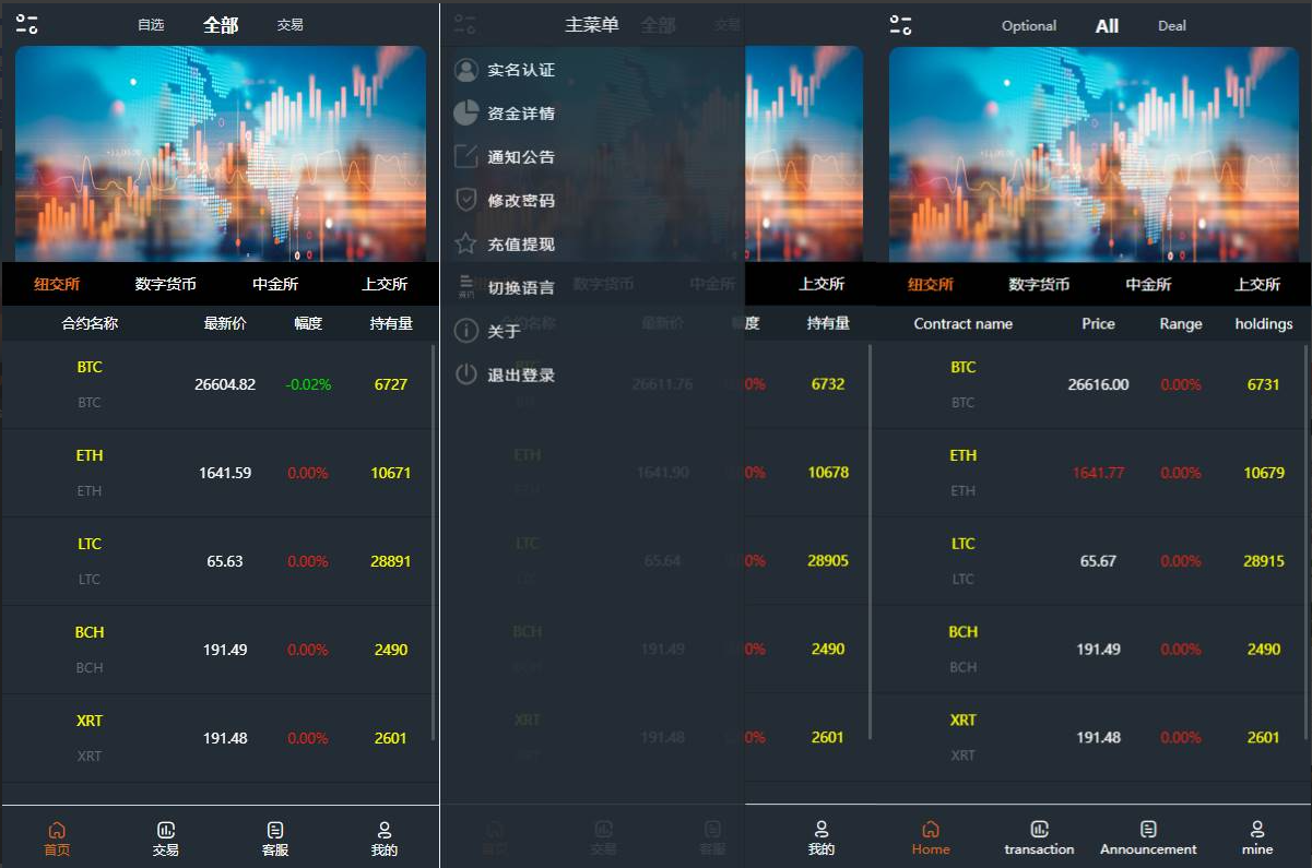 前端vue/信管家源码/通达信配资/博易大师/外汇模拟/MT4外汇/交易