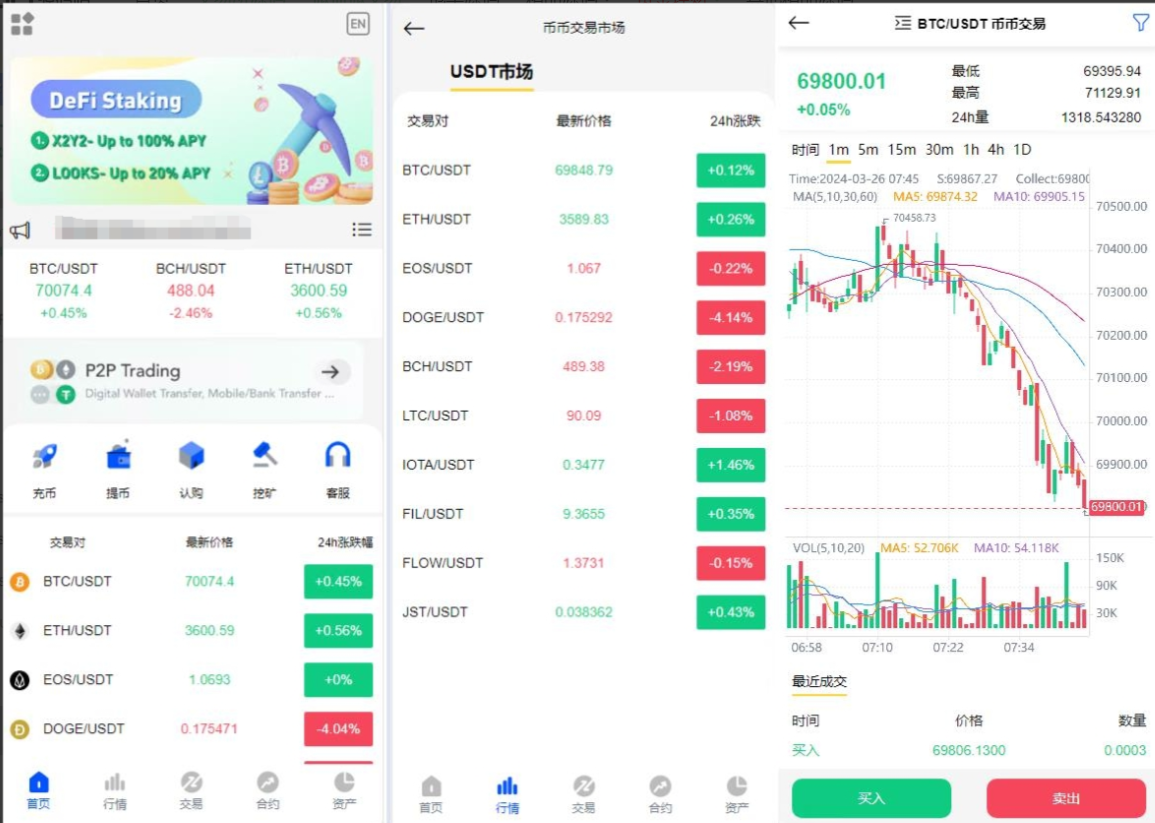 多语言区块链交易所/微盘时间盘挖矿秒合约/币币交易/新币认购