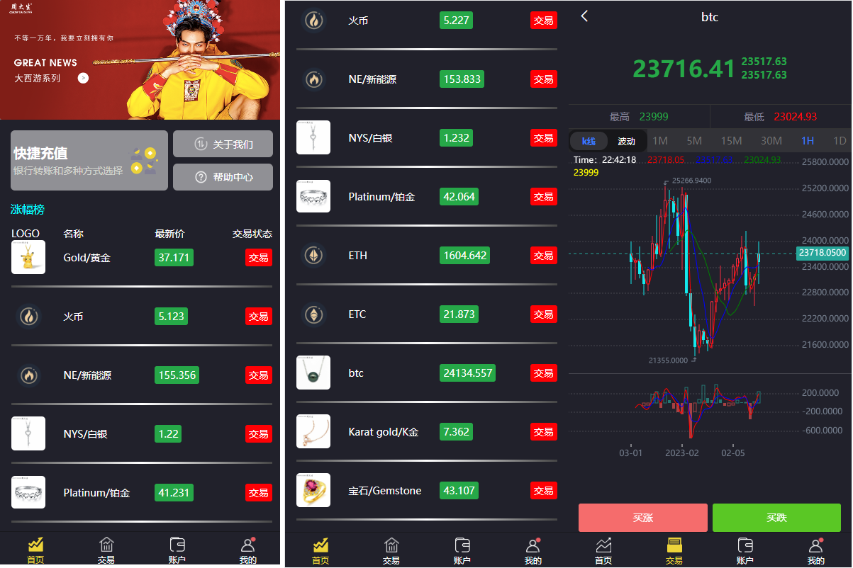 uinapp版微交易系统/贵金属交易平台/定制版微盘源码