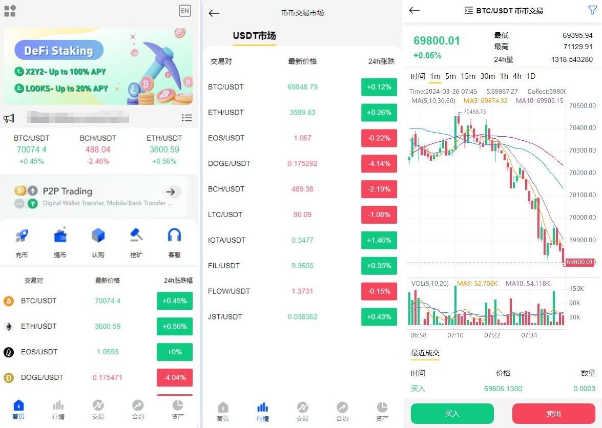 最新多语言区块链交易所/微盘时间盘挖矿秒合约/币币交易/新币认购